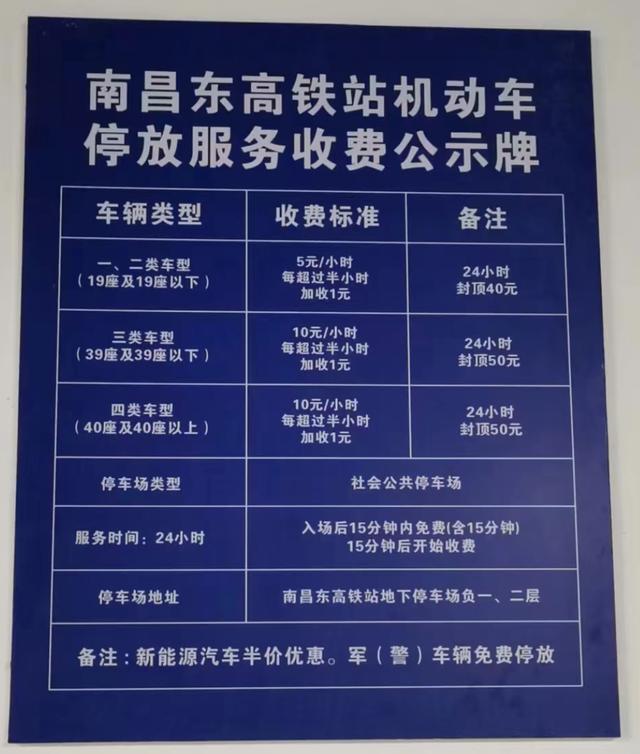 我市开展停车场收费情况专项检查 停车场不能太"任性" 收