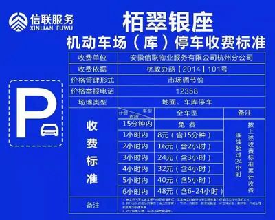 与地铁无缝换乘,杭州新建一大型地下停车场!市中心也新增一批公共停车位